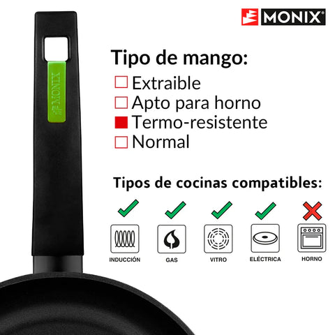Sartén 24cm Green Monix Aluminio Forjado